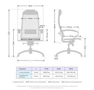 Кресло Samurai S-1.041 MPES Черный плюс в Пензе - предосмотр 4