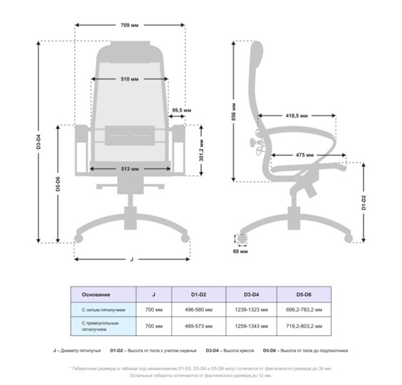 Кресло Samurai S-1.041 MPES Черный плюс в Пензе - изображение 4