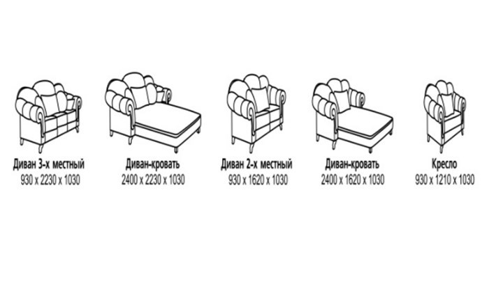 Малый диван Лувр, МД2 в Пензе - изображение 3