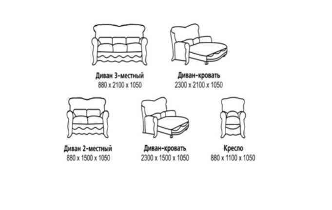 Прямой диван Барокко 2, ДБ3 в Пензе - изображение 5