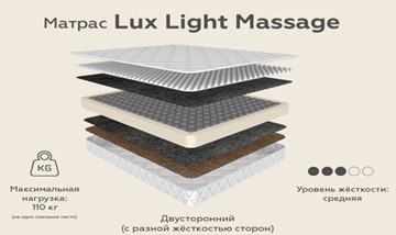 Матрас Lux Light Massage зима-лето 20 в Пензе