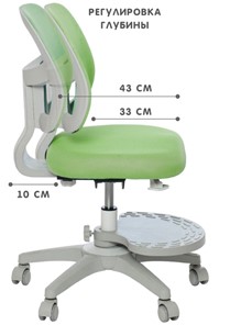Кресло Holto-22 зеленое в Пензе - предосмотр 3
