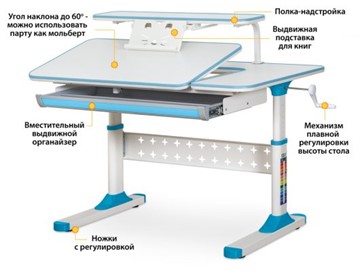 Растущий стол Ergokids TH-320, Серый в Пензе - предосмотр 1