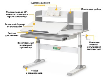 Растущий стол Ergokids TH-330 Grey  TH-330 W/G, столешница белая / накладки на ножках серые в Пензе - предосмотр 2