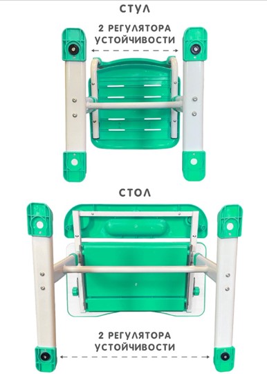 Растущие парта + стул SET HOLTO-17А, зеленый в Пензе - изображение 12