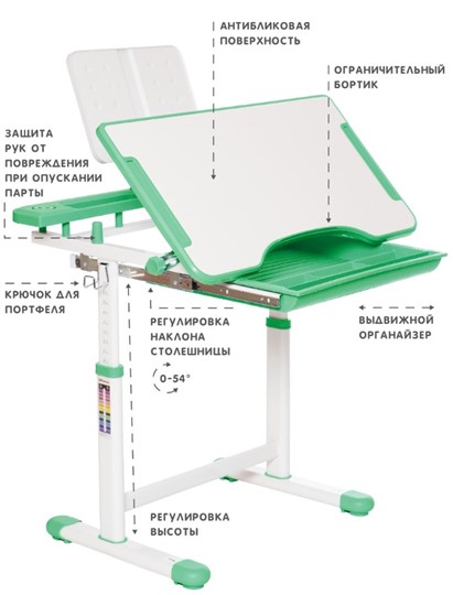 Растущие парта + стул SET HOLTO-17А, зеленый в Пензе - изображение 5